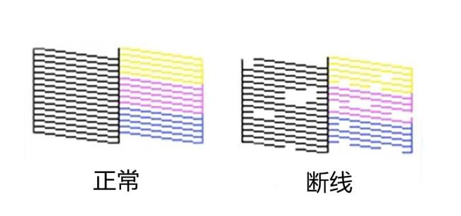 uv打印機(jī)打印